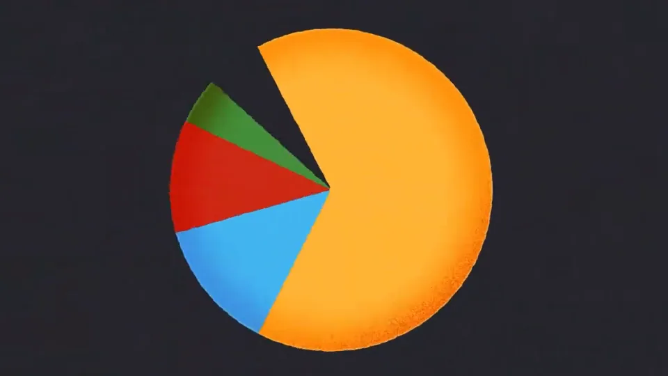 Animated 2D pie chart built from shape layers